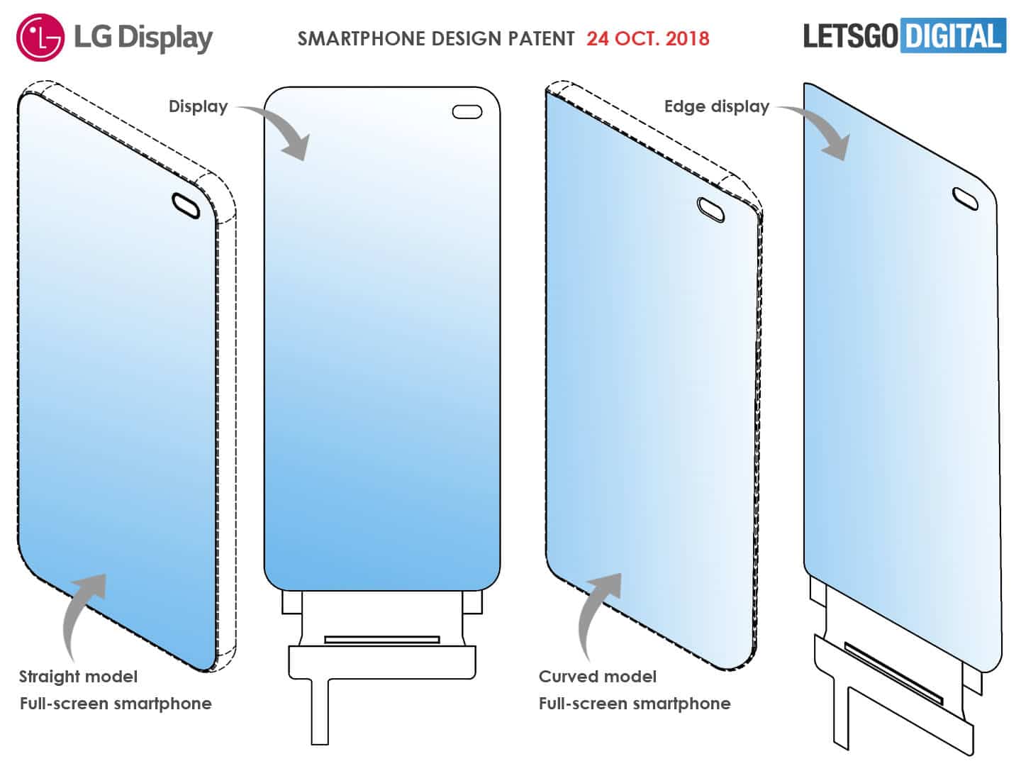 LG запатентовала новый дизайн смартфонов