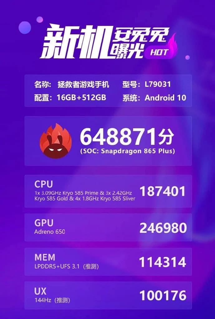 Gamer Lenovo Legion took the top of the AnTuTu benchmark