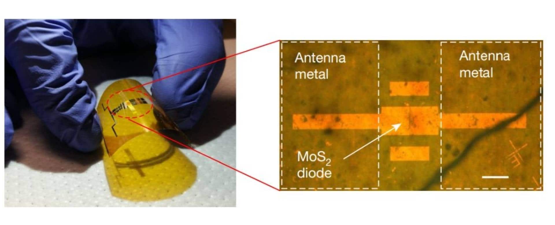 Antenna that can charge smartphones