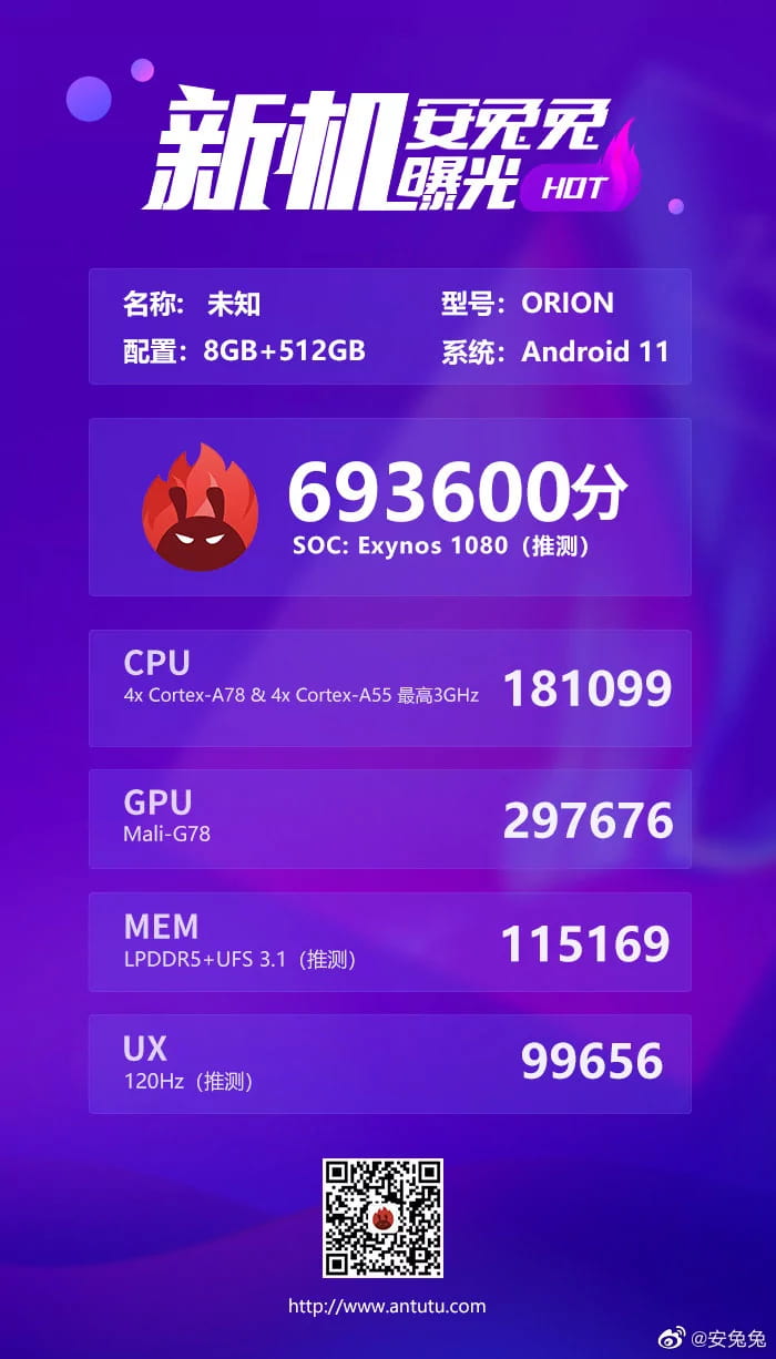 Unannounced Exynos 1080 chip set AnTuTu benchmark record